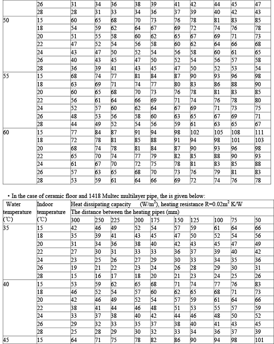 Water-Flow-Rate-Short-11