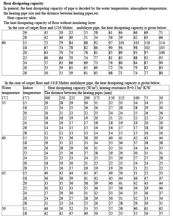 Water-Flow-Rate-Short-9