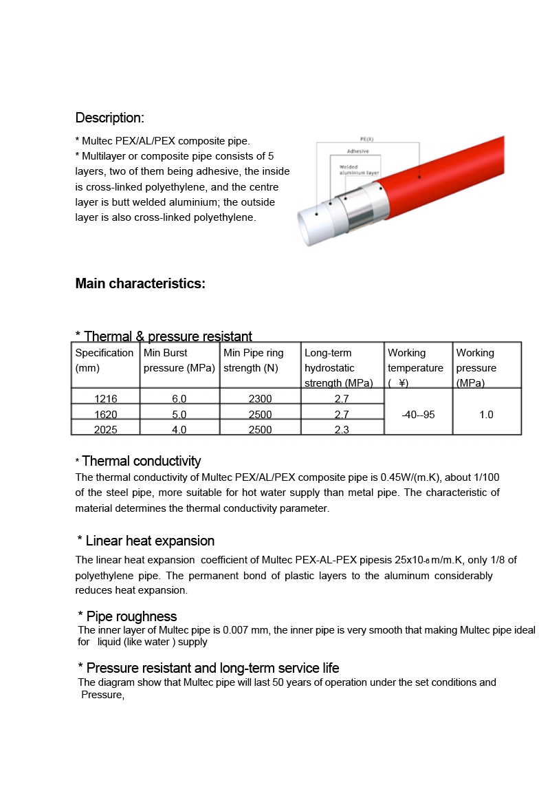 pex-1